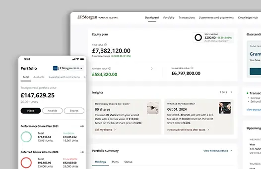 IPO process, pros & cons & FAQs