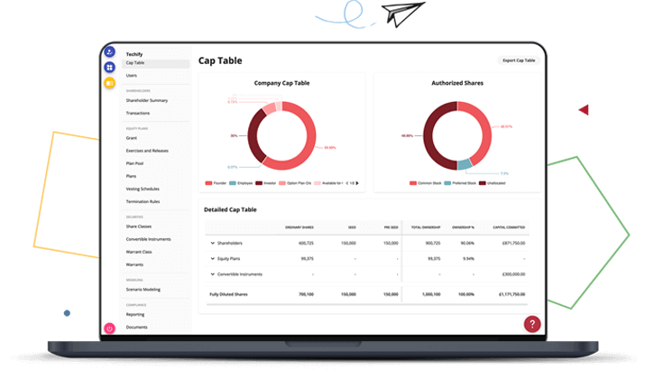 Share plan management desktop
