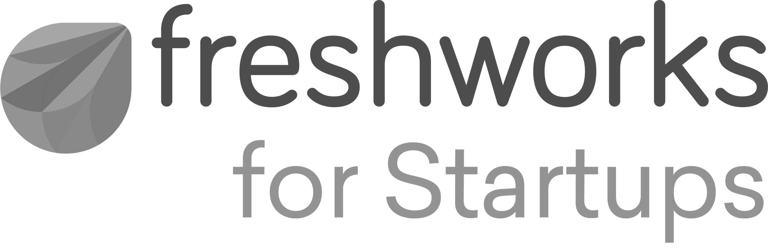 Freshworks-for-startups