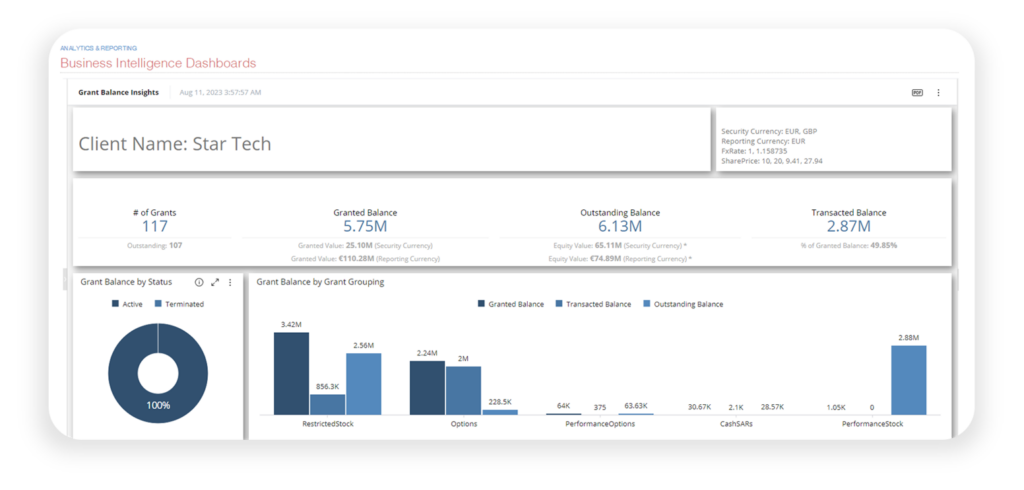2. Grant Balance Insights