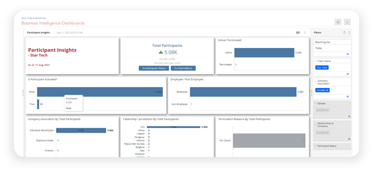 1. Participant Insights