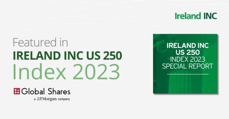 Ireland INC US 250 Index 2023