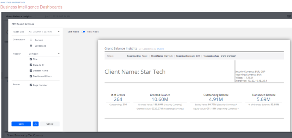 Analytics Dashboards