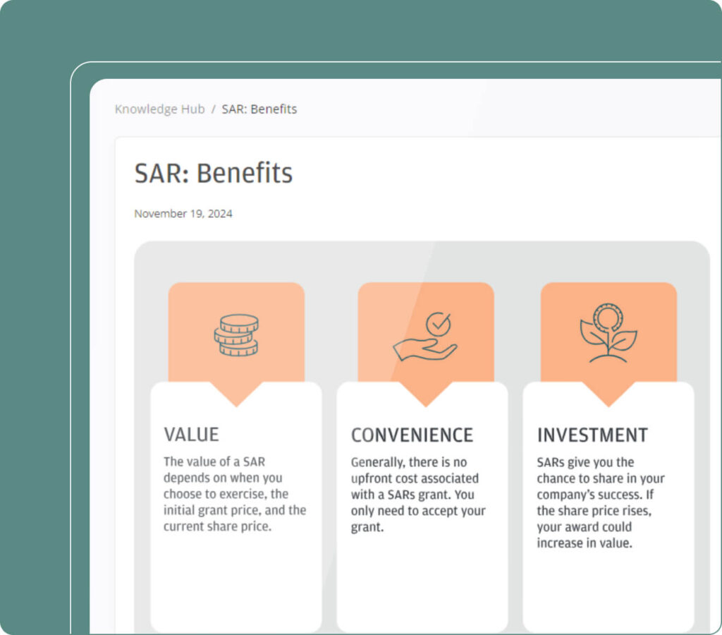 Complex information simplified