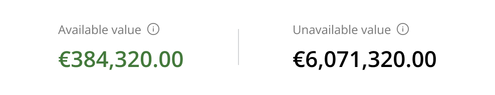 RSU Dashboard