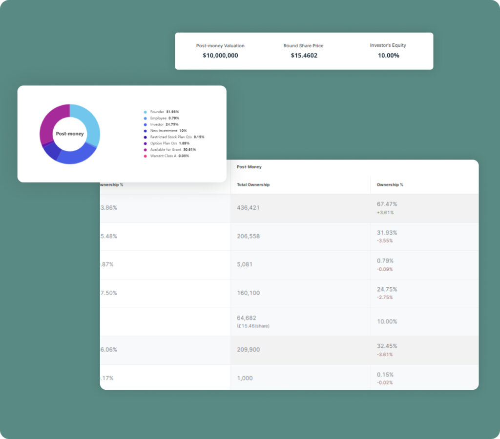 Data Integrity - Accuracy