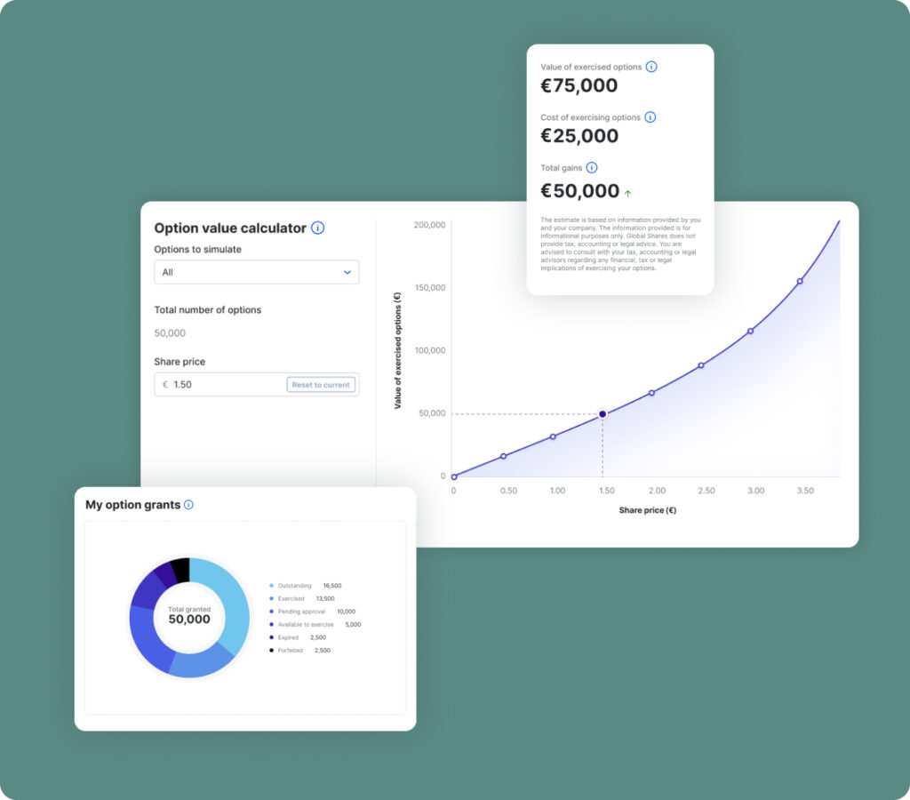 Option value calculator
